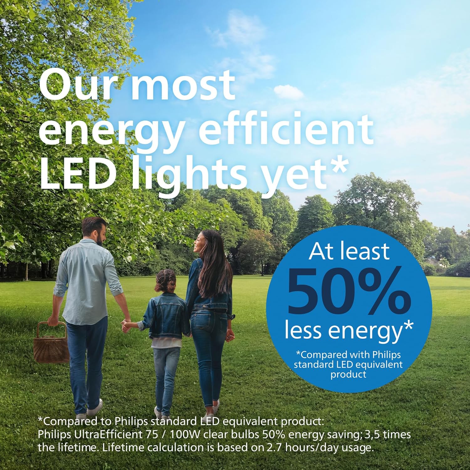PHILIPS Ultra Effiziente LED-F – Philips Bulb Led Classic Bewertung und Preis