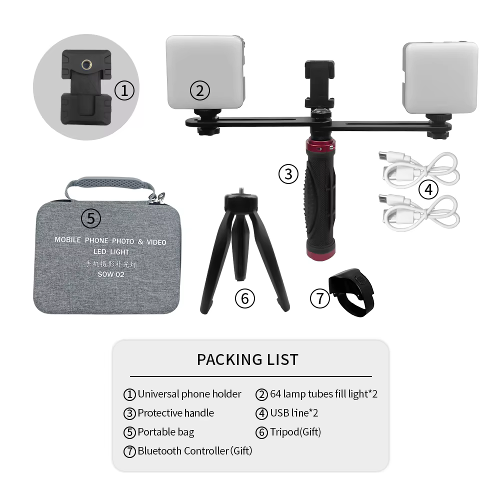 Dental Fotografie Licht Intrao – Lighting Visual Bewertung und Preis
